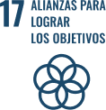 Alianzas para lograr los objetivos