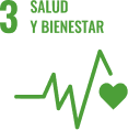 Salud y bienestar